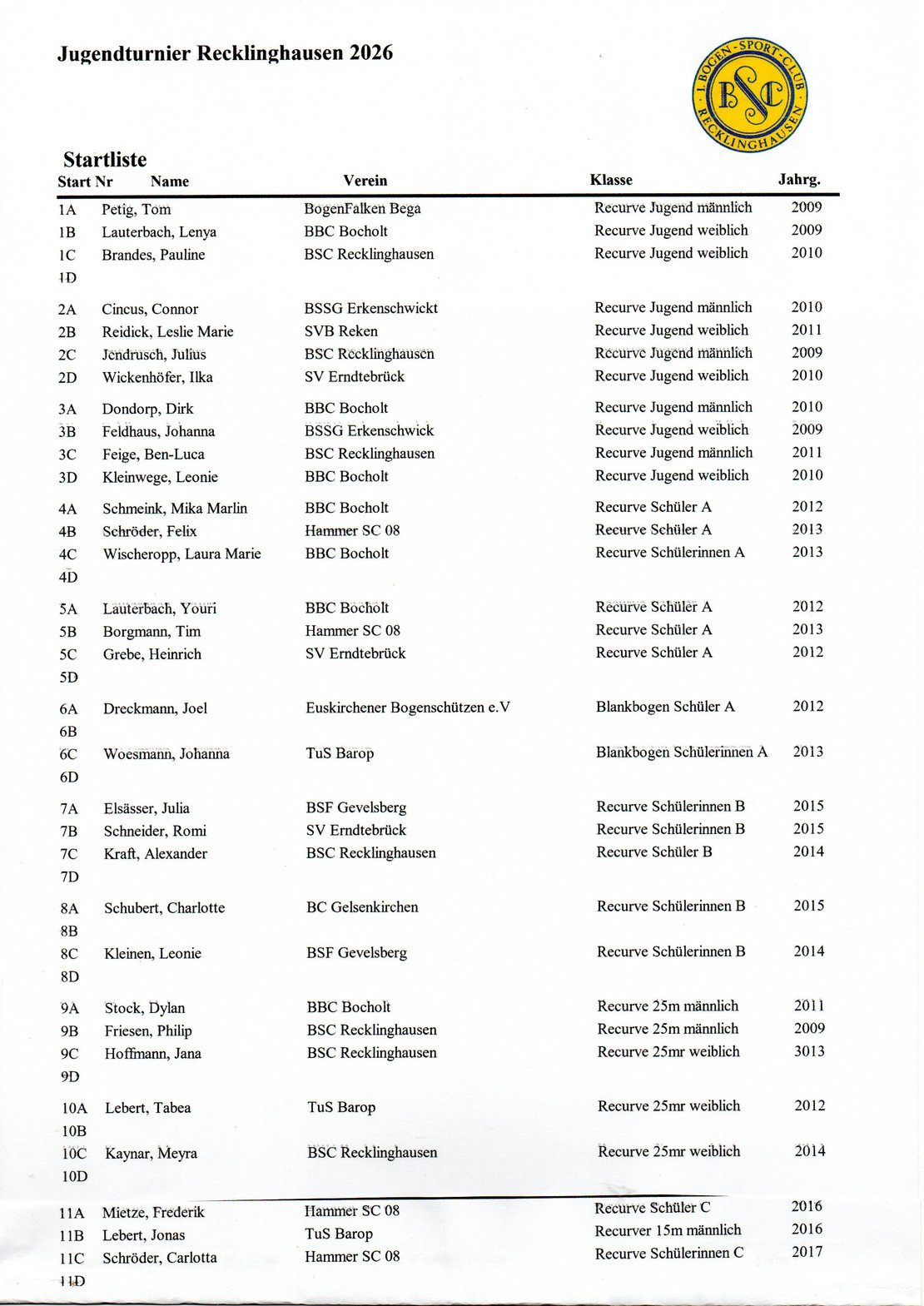 Startliste_Jugendcup